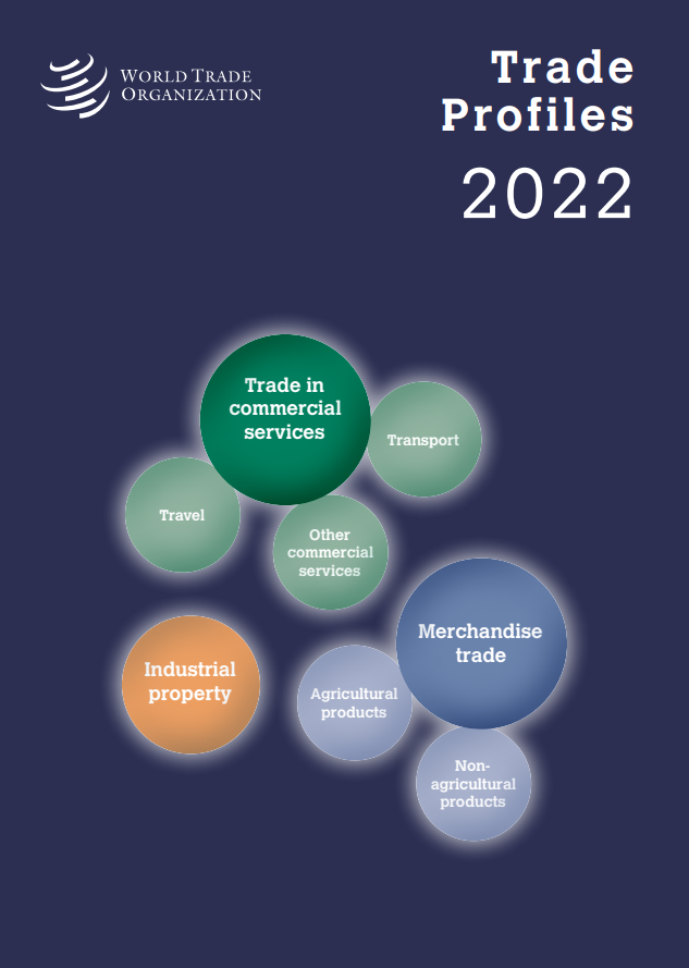 wto's tweet photo. 📚 The new edition of "Trade Profiles" is now available, with key data on trade in goods and commercial services for 197 economies. Download here: https://t.co/XrdAQX6nMK @WTOPublications https://t.co/6xSqnGpWhG