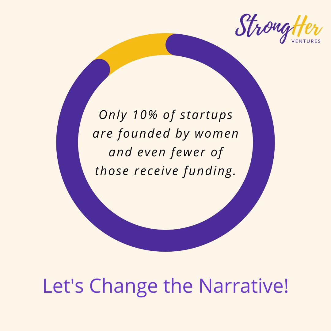 StrongHer Ventures tweet media