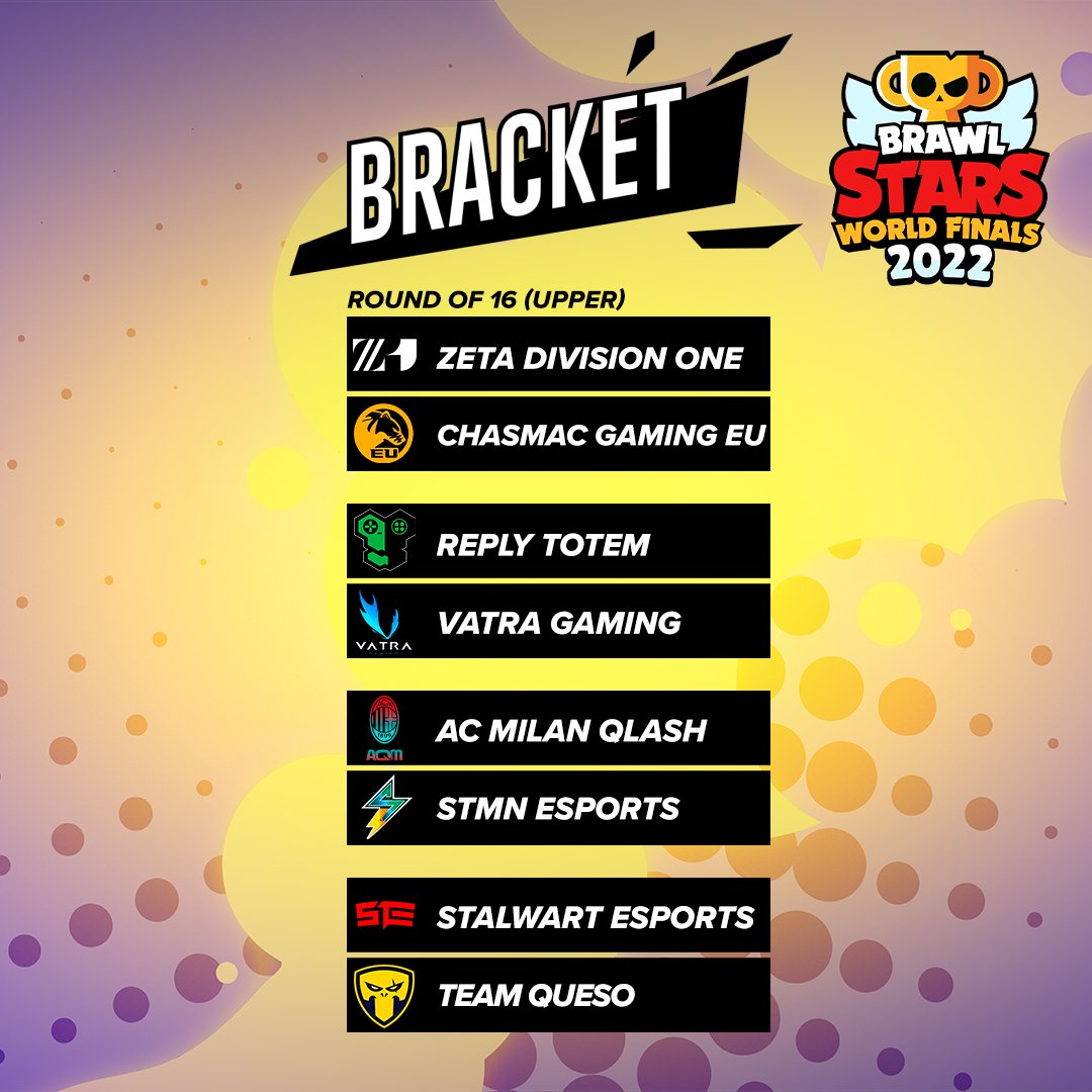 Brawl Stars Esports on X: Yesterday, we got to share the 2022 World Finals  bracket! 🤩 Now let's see who you think is winning the whole competition 😏  Reply with your bracket