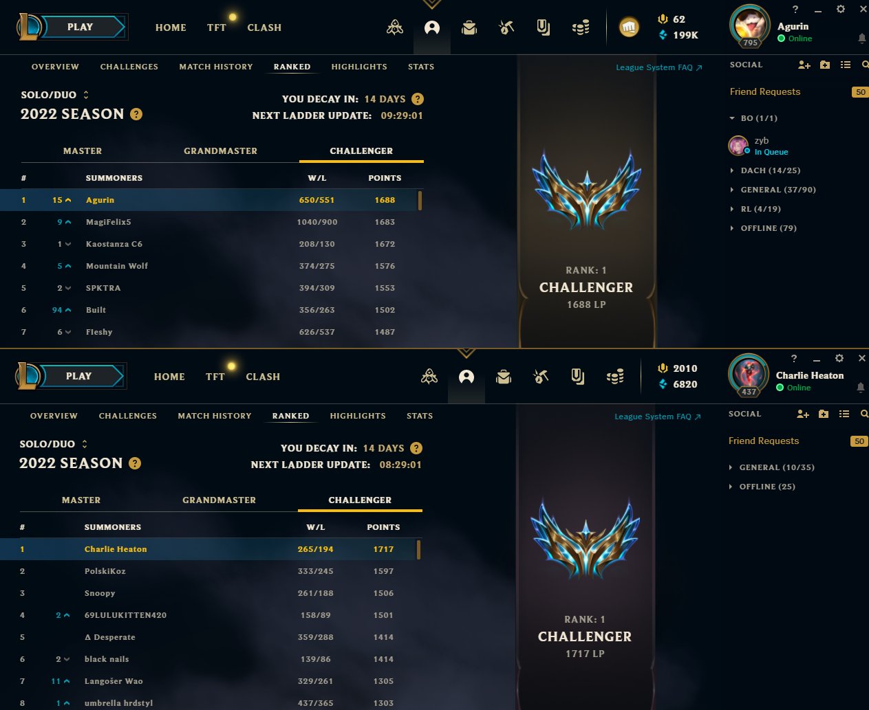 Momo on Twitter "Rank 1 EUW and EUNE https//t.co/n6EqLI20am" / Twitter