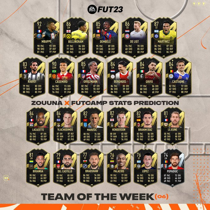 FifaInfoEsp's tweet photo. Este será el nuevo #TOTW06 de #FIFA23 https://t.co/WPuMvmjwhR