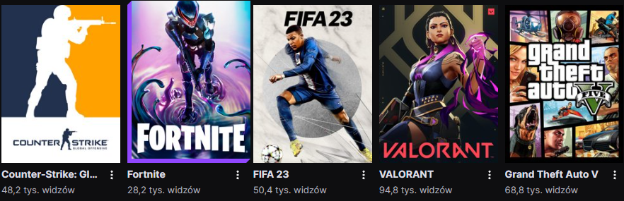 AX3L_2137's tweet photo. fortnite dead? https://t.co/xcwLNtBb35