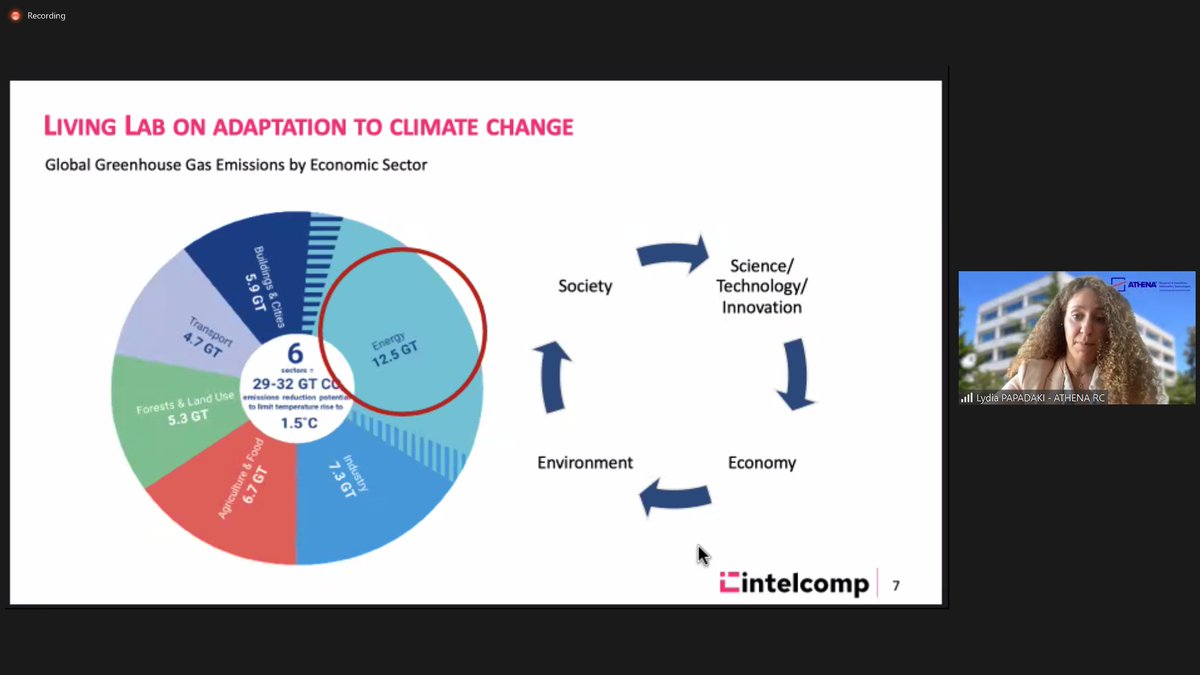 OpenAIRE_eu's tweet photo. "Our aim is to inform future platform users, validate the functionalities and meet selected stakeholders' expectations". Lydia Papadaki @athenaRICinfo is presenting the @IntelComp_H2020 Living Lab on Adaption to #ClimateChange. #OpenForClimateJustice #OAWeek2022 https://t.co/uw7v9lBuOI