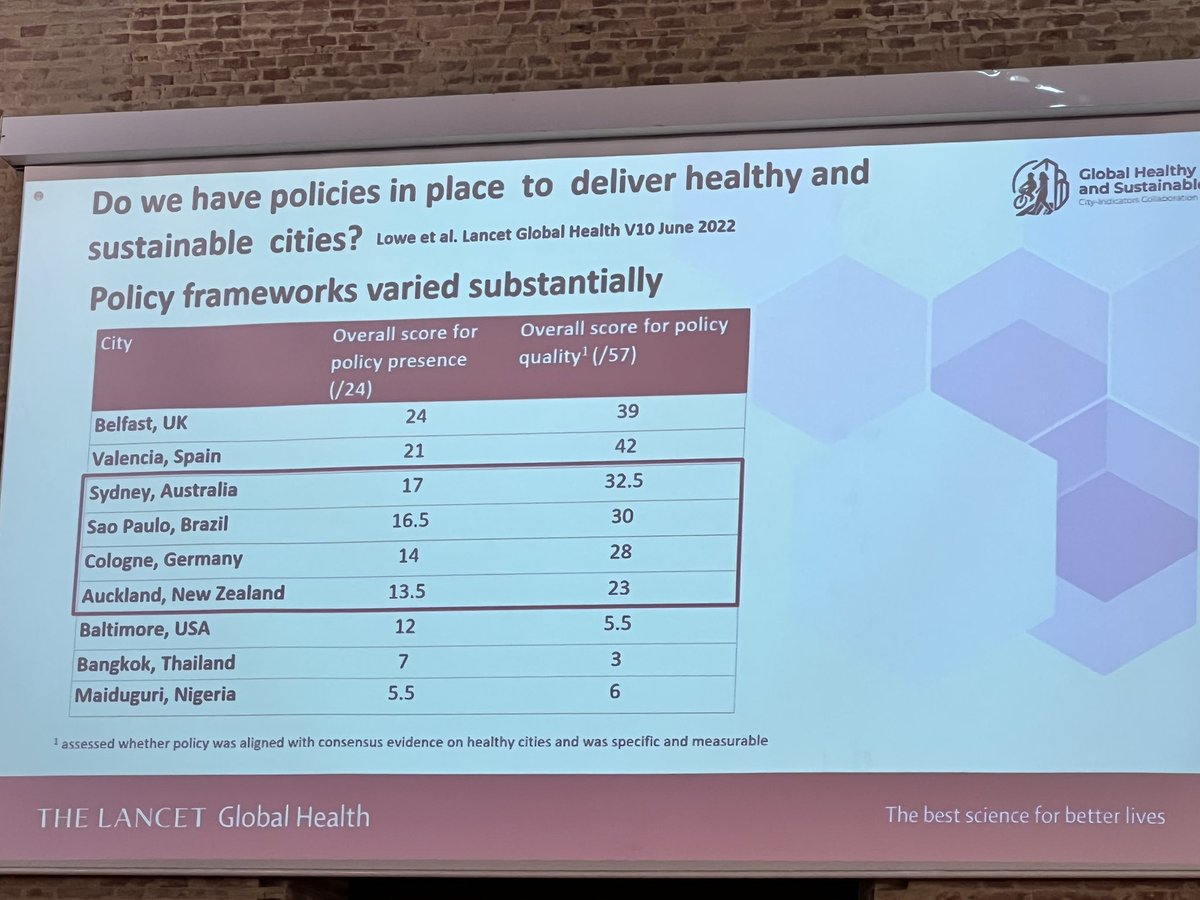 ShreeShree's tweet photo. Really interesting to see both the prevalence and the quality of public health policies in place to deliver healthy and suitable cities around the world @billiegc @IS_UrbanHealth #ICUH22 #urbanhealth https://t.co/xF2UnFTCFf