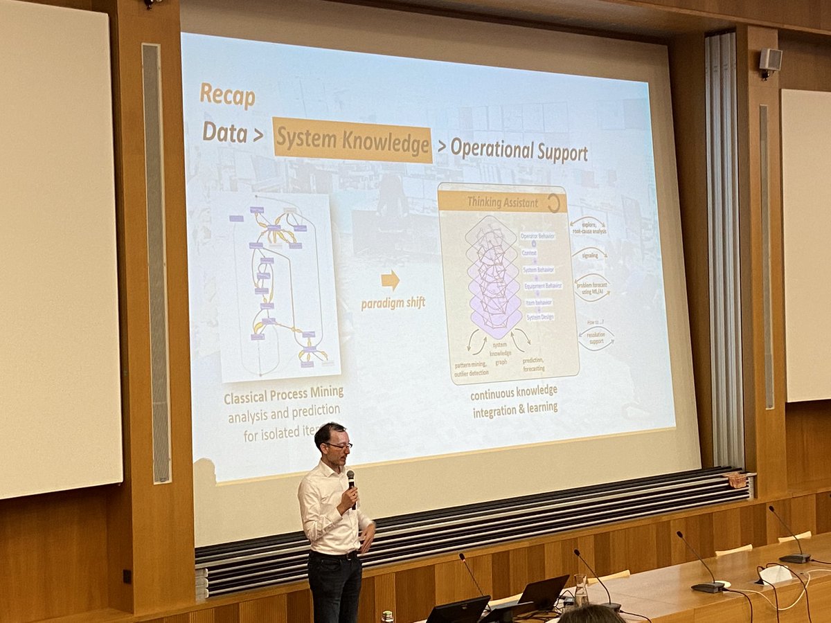 NourAssy's tweet photo. @dfahland introducing the “thinking assistants” approach to tackle the complexity of logistics processes &amp; sytems #ICPM2022 https://t.co/CXBxlrvBjF