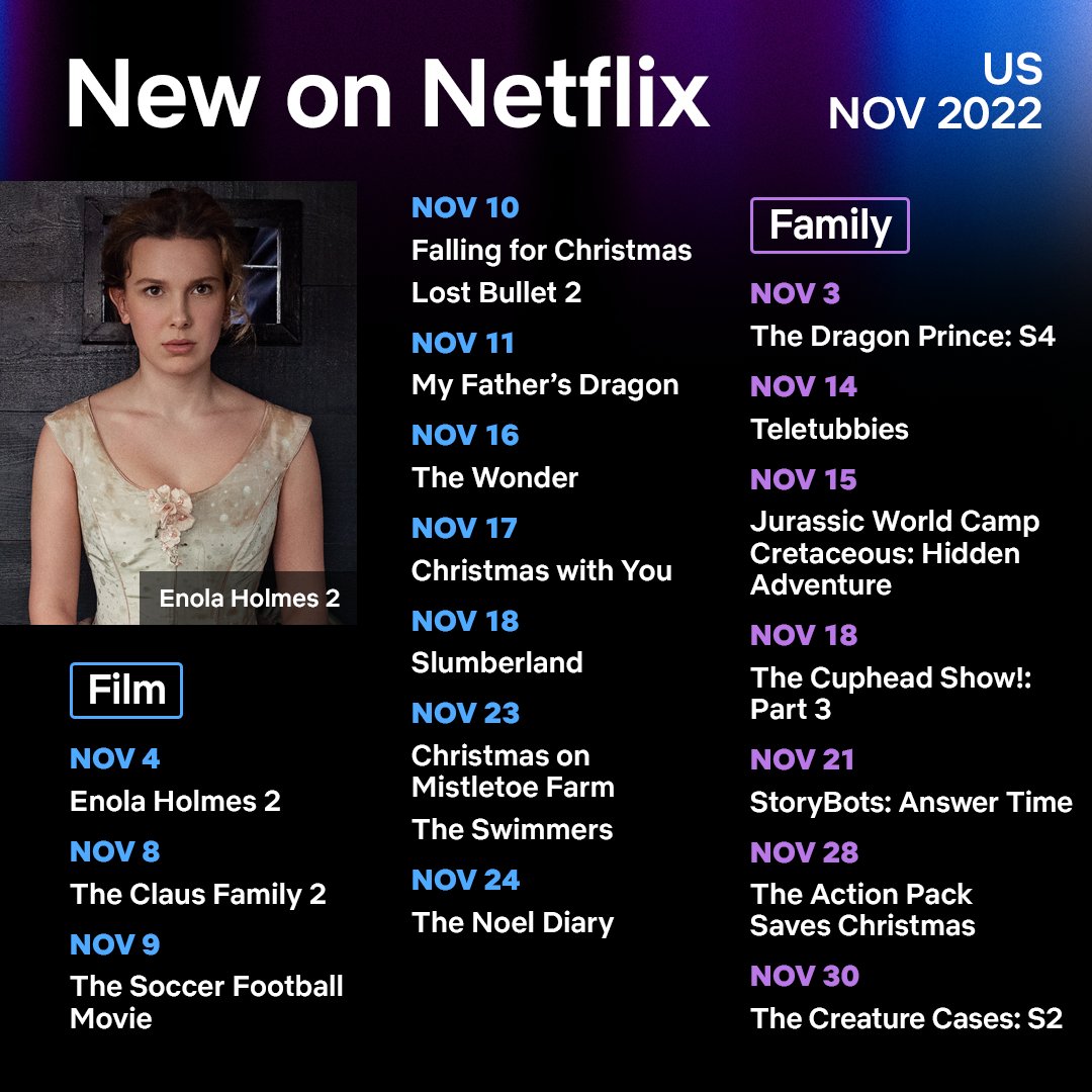 netflix's tweet photo. Here's a peek at what's coming to Netflix in the US in November! https://t.co/SNkoJ8F38V