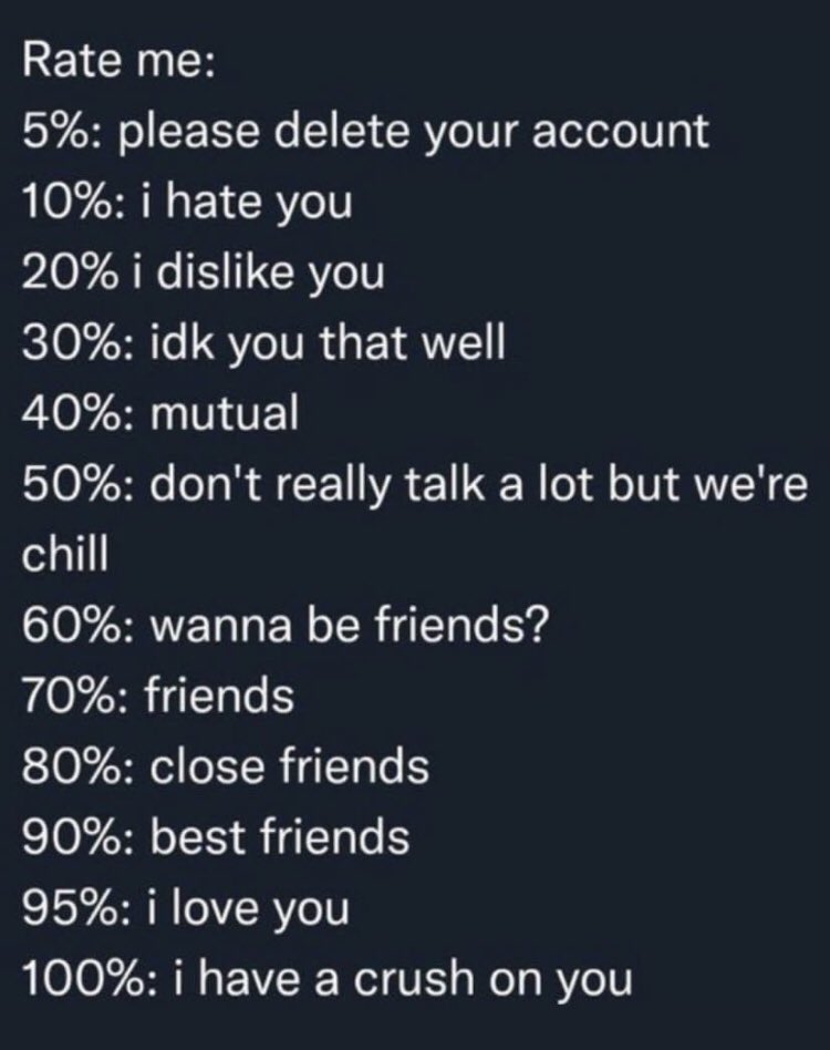 Alle machen das und ich so 
.
Ok