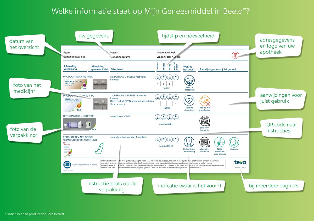 huibhas's tweet photo. Oktober is #HealthLiteracyMonth. Voorbeeldje voor in de apotheek? Dit gepersonaliseerde en kosteloze medicijnoverzicht bijvoorbeeld!  #MijnGeneesmiddelinBeeld is nu ook beschikbaar in het #Arabisch. Check https://t.co/yCcyeg1Q2R 
#Gezondheidsvaardigheden #Pharos #MVO #Teva https://t.co/Wq3Pb6lDzW