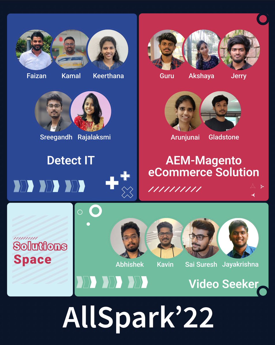 AllSparkTX's tweet photo. AllSpark’22 🎉
#allSparkTX #techEX #techTalks #tech #solutionSpace #hybridExperience #virtualExperience #SiriusIndia #collaboration #event #workplace #backtowork #backtolife https://t.co/7NmZULlFuG