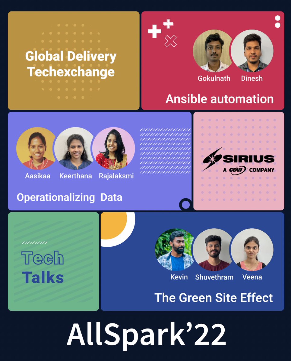 AllSparkTX's tweet photo. AllSpark’22 🎉
#allSparkTX #techEX #techTalks #tech #solutionSpace #hybridExperience #virtualExperience #SiriusIndia #collaboration #event #workplace #backtowork #backtolife https://t.co/JJMZ15XGU1