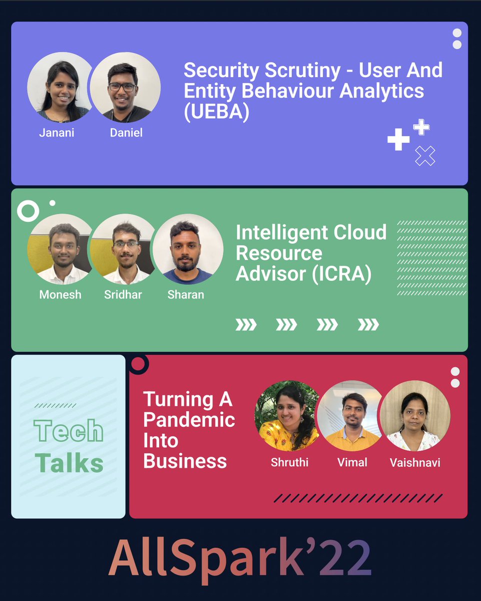 AllSparkTX's tweet photo. AllSpark’22 🎉
#allSparkTX #techEX #techTalks #tech #solutionSpace #hybridExperience #virtualExperience #SiriusIndia #collaboration #event #workplace #backtowork #backtolife https://t.co/JJMZ15XGU1