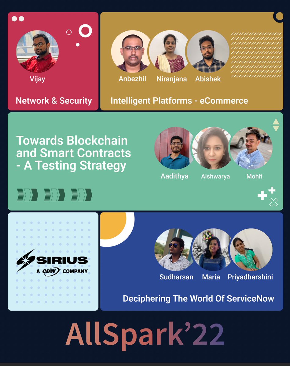 AllSparkTX's tweet photo. AllSpark’22 🎉
#allSparkTX #techEX #techTalks #tech #solutionSpace #hybridExperience #virtualExperience #SiriusIndia #collaboration #event #workplace #backtowork #backtolife https://t.co/JJMZ15XGU1