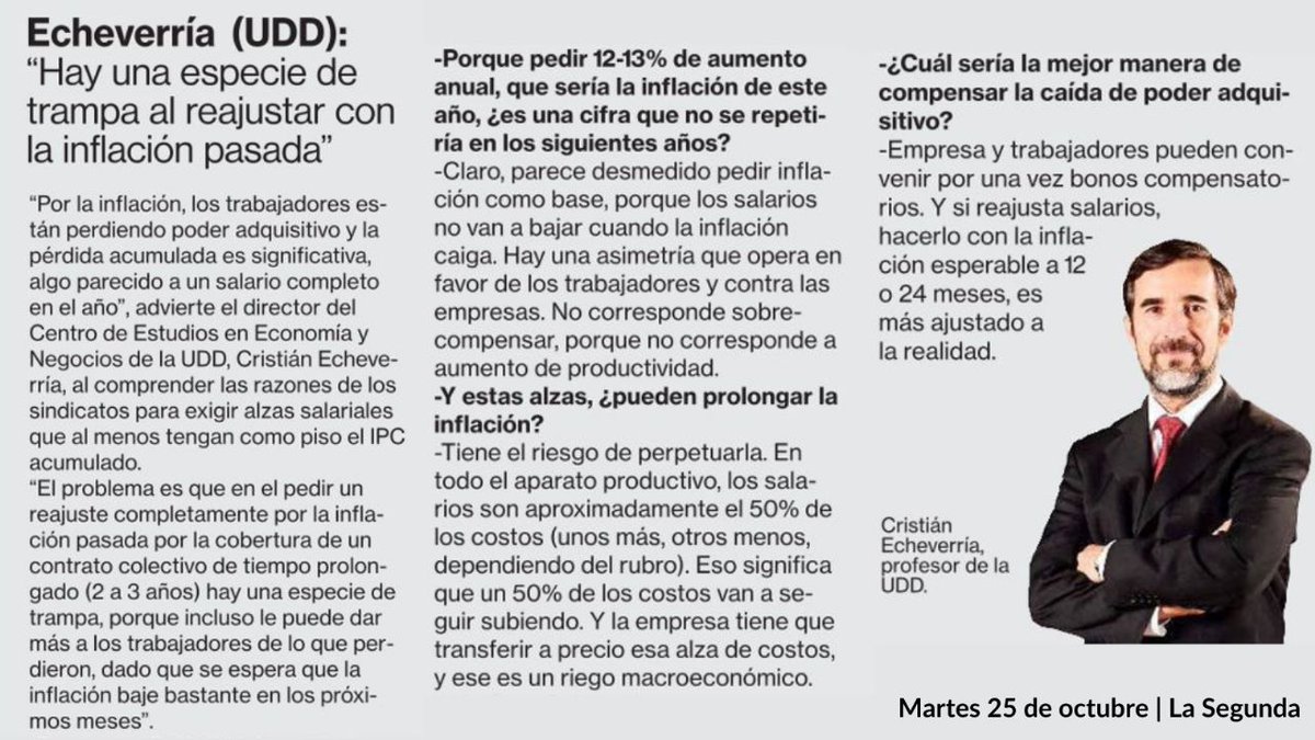 negociosUDD's tweet photo. 🔴ENTREVISTA | Nuestro académico e investigador @negociosUDD Cristián Echeverría, conversó con @La_Segunda sobre inflación.
"Por la inflación, los trabajadores están perdiendo poder adquisitivo y la pérdida acumulativa es significativa"
Revísala más abajo: https://t.co/dP3mCuqsNJ