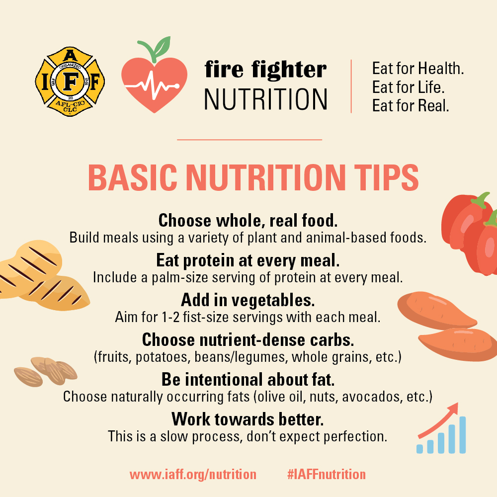 October serves as 'Eat Better, Eat Together' month, which is used to promote better eating habits, and encourage sharing more meals together. Good nutrition habits can be practiced together at the station and home. #IAFFNutrition iaff.org/nutrition/#res…