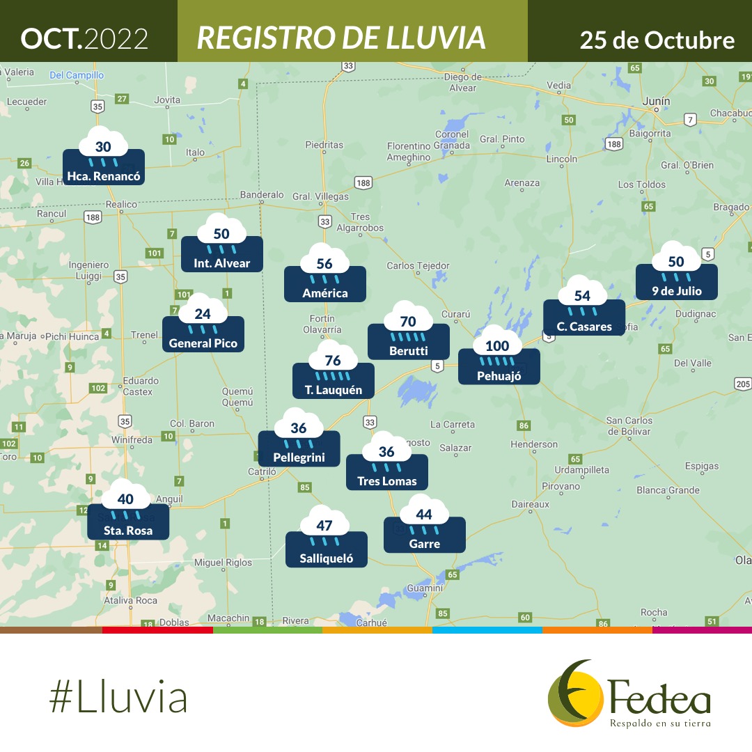 fedeaagro's tweet photo. Compartimos datos de #LLuvia de nuestra zona
Un empujón para arrancar con todo esta campaña👉🏼Te AcOmPaÑaMos en Tu DiA a Dia‼️
#Semillas #Fertilizantes #Protecciondecultivos #Granos #NutricionAnimal #ProgramaMani #Combustible
@INTAlluvias @SMN_Argentina
#precipitaciones #Fedea https://t.co/gxOQWIFswl