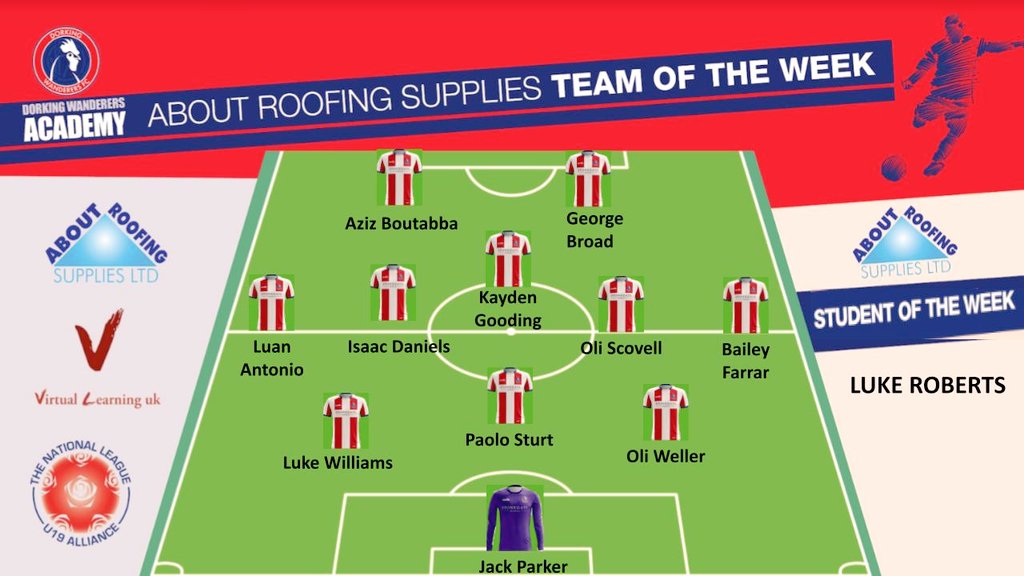 Dorking Wanderers Academy tweet media