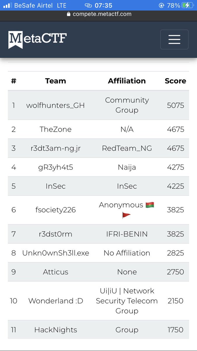 Muhammadsaninasir tweet media