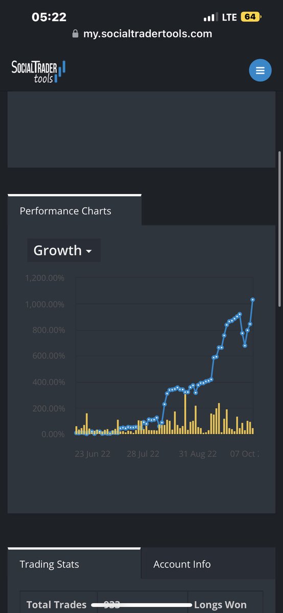 TYL3RFX's tweet photo. FOREX is a scam they say, maybe for you it is LMAO https://t.co/S4hJxnrs3P