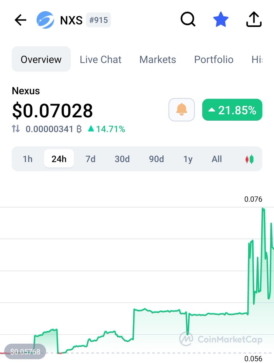 What's going on <a href="/NexusOfficial/">Nexus</a> 👀