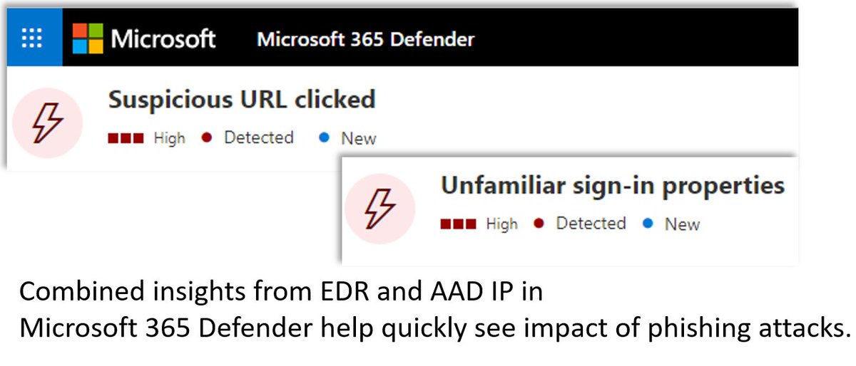 TimbMsft's tweet photo. Now you can see that the same user being flagged for #AzureAD unfamiliar sign-in had just clicked a suspicious URL (#MDE #EDR) - all from within the #Microsoft365Defender portal :)

https://t.co/y8rTRAqf0b https://t.co/ERROpseb2D