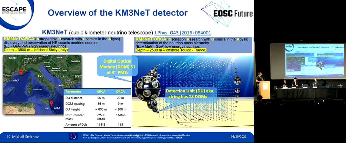 ESCAPE_EU's tweet photo. Mikhail Smirnov @km3net shares the instrument response function for point-source analysis use case integration with the #ESCAPE #openscience services to achieve compatibility with other @astrophysical analysis #ESCAPEtotheFuture @EOSCFuture https://t.co/zzx7BuS1DL