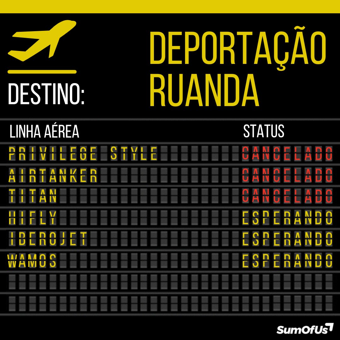 Privilege Style <a href="/privilege757/">Chema Alvarez</a> @eguerreroglez se juntou a <a href="/TitanAirways/">Titan Airways</a> <a href="/AirTanker/">AirTanker</a> e parou de operar para o governo britânico voos de deportação para Ruanda.

<a href="/iberojetair_es/">Iberojet</a> <a href="/hifly_airline/">Hi Fly</a> @Wamosair vão seguir o exemplo?