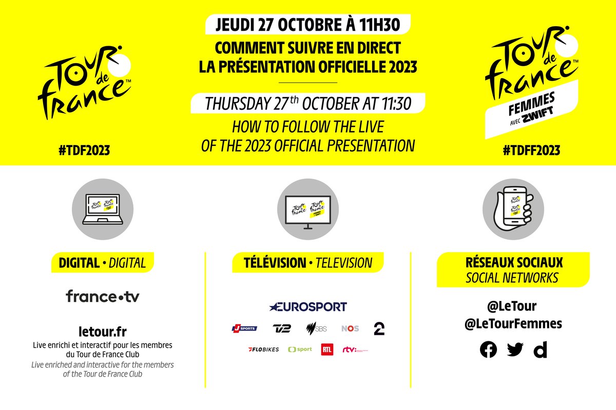 💛 D-1 🖥 Make sure to follow the presentation of the #TDF2023 and #TDFF2023 routes tomorrow! 🔴 We will go live at 11.30 AM French time! 💛 J-1 🖥 Ne manquez pas la présentation du #TDF2023 et du #TDFF2023 demain ! 🔴 La présentation en direct commencera à 11h30.