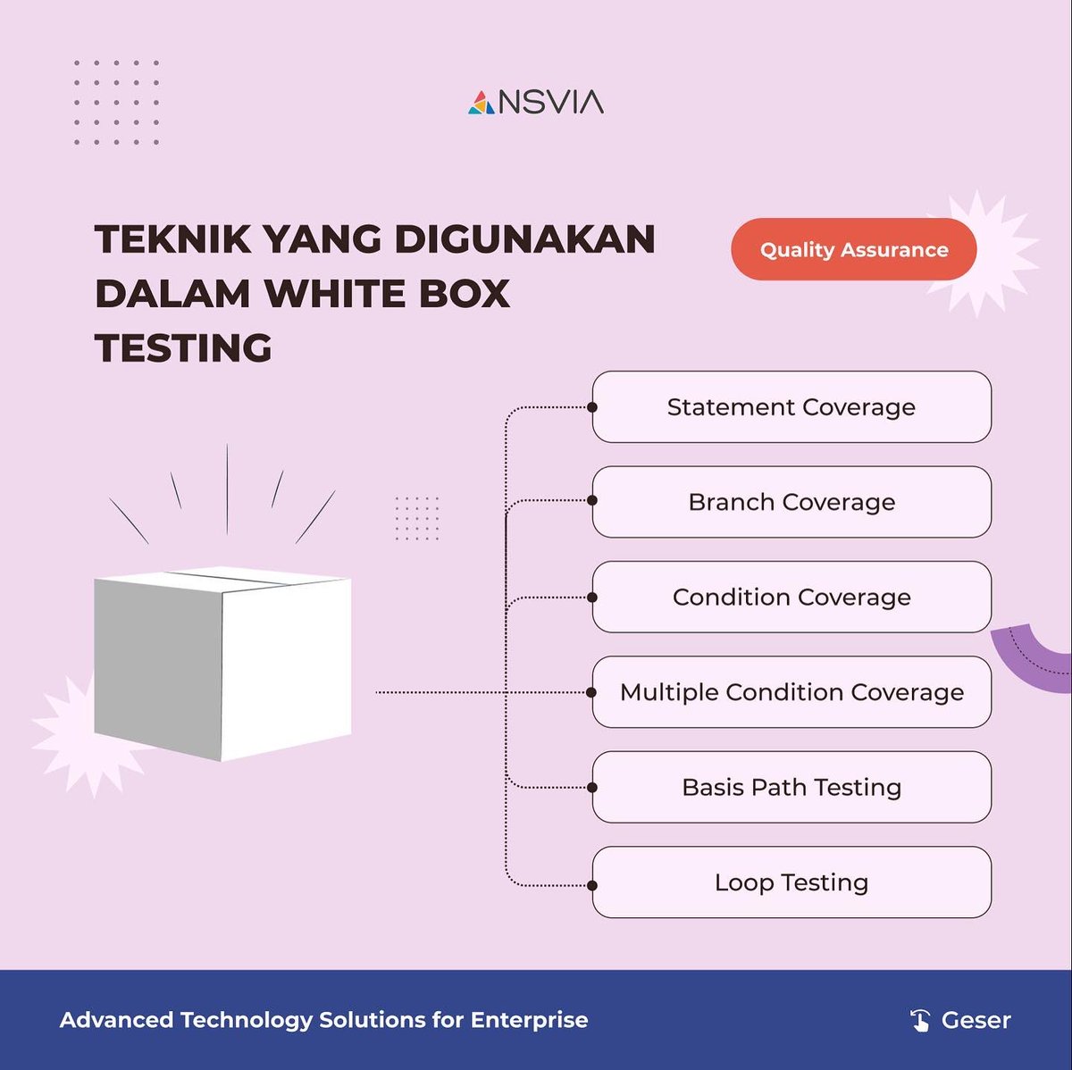 ansvia tweet media