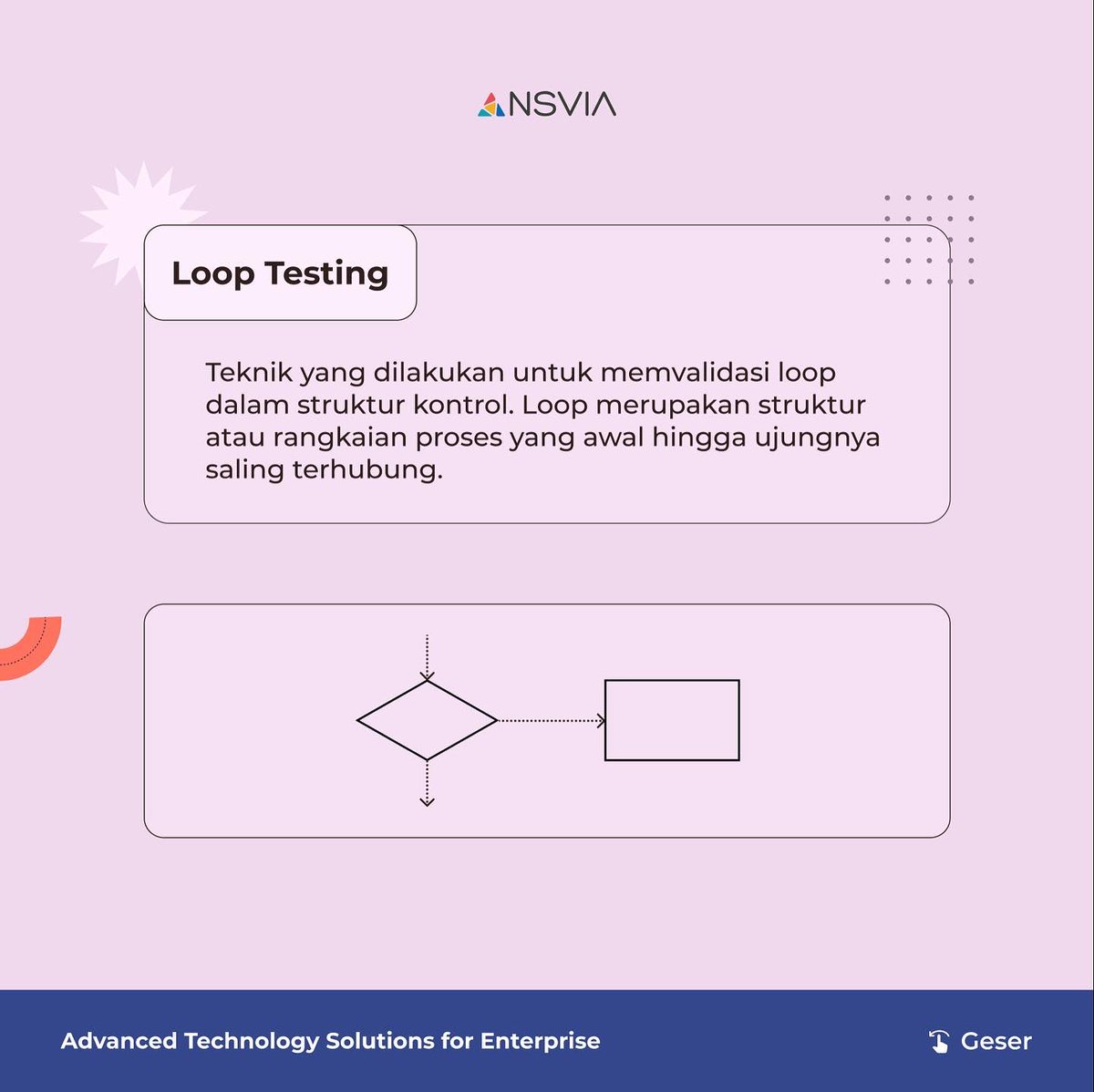 ansvia tweet media