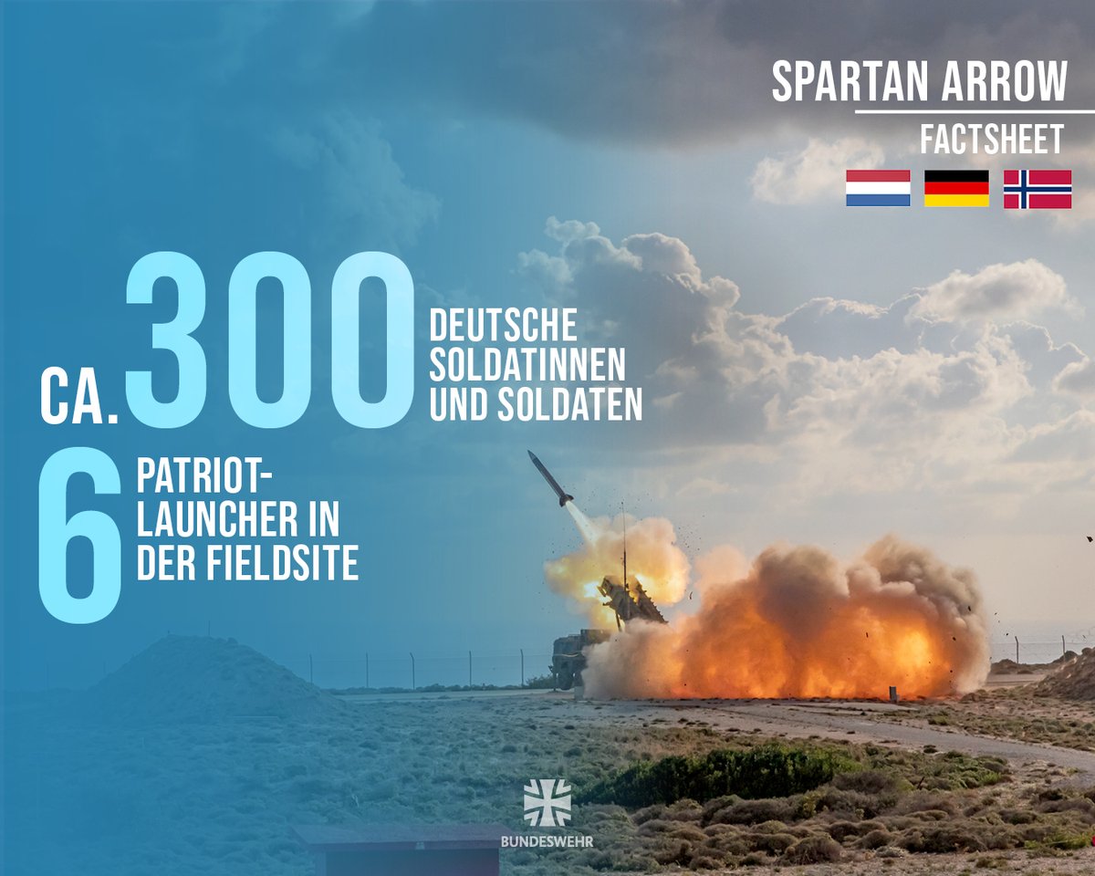 #FACTSHEET #SpartanArrow2022 - Scharfer Schuss mit dem Waffensystem #Patriot. Dieses Jahr sind insgesamt drei Nationen an der Übung auf #Kreta beteiligt: Die #Niederlande, #Norwegen und #Deutschland.