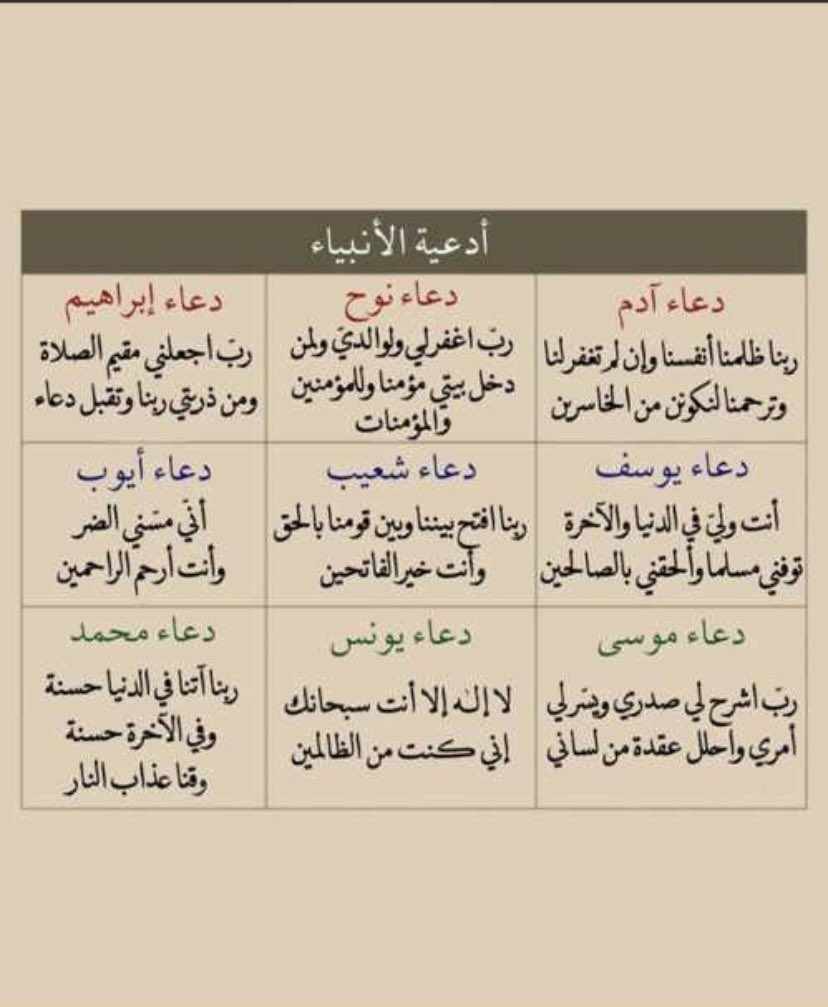 #يوم_الجمعة  #الصلاه_علي_النبي
