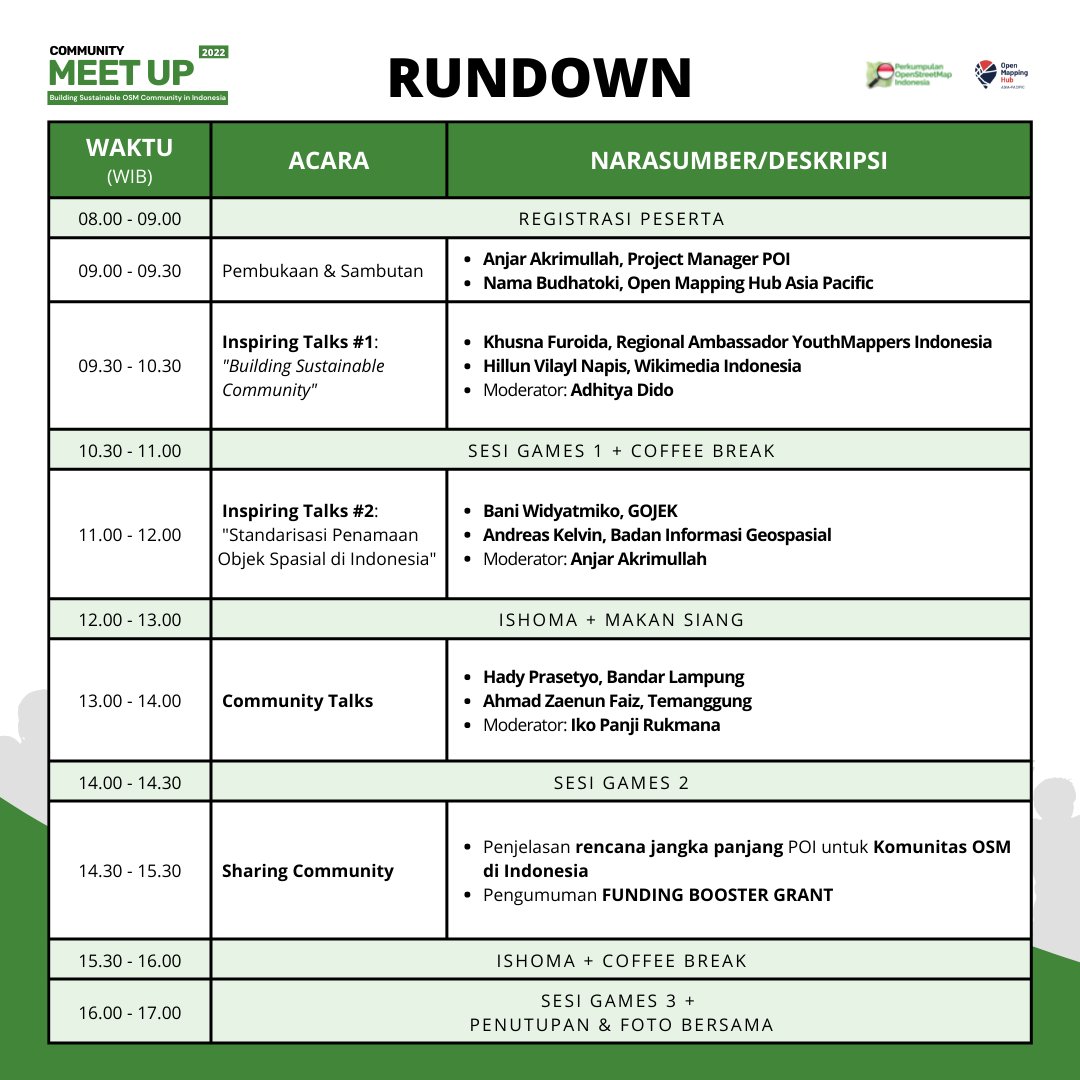 POI mengundang Anda semua untuk dapat hadir dalam Community Meet Up 2022 yang akan dilaksanakan pada: 

📆Sabtu, 5 November 2022
⏰08.00 - 17.00 WIB
📍Hotel Grandhika, Jakarta
💻Hybrid (Offline dan Online via ZOOM/Youtube)