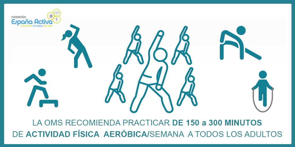La OMS #WHO lanza su primer informe global sobre la #ActividadFísica en el que se refleja que el creciente #sedentarismo supondrá un coste de 27.000 millones anuales. 
#StopSedentarismo #PromociónActividadFísica #HazEjercicioPracticaSalud #hábitosdevidasaludable #salud