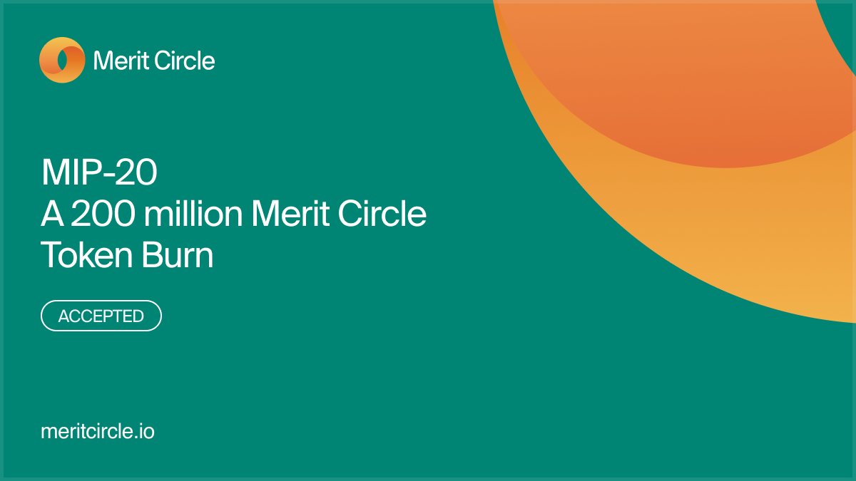 With an overwhelming majority, MIP-20 has been accepted by the Merit Circle DAO. As per the proposal, 200 million $MC will be burned from the Community Incentives allocation. More on what this means after the burn has occurred.