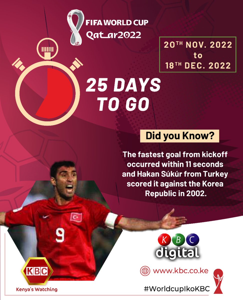 KBC English Service on Twitter "25 DAYS TO THE FIFA WORLD CUP ^PMN 