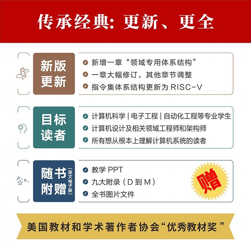 changwei1006's tweet image. 感谢人民邮电出版社图灵公司赠送2本图书用于抽奖🎁
《计算机体系结构:量化研究方法(第6版)》计算机体系结构领域奠基作品,2017年图灵奖得主力作,美国教材和学术著作者协会“优秀教科书奖”获奖图书
规则:转发此推 随机抽 2 位赠送
时间:10/26~10/30(10/31开奖)
购买地址: u.jd.com/kLjWGhE