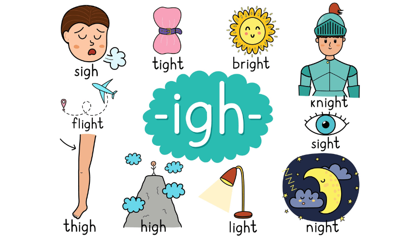 TeachPrimary's tweet photo. Turn phonics into a game, and improve behaviour while you’re at it, with this simple, no-prep classroom hack | via @missdarby_ https://t.co/aBjYZugrTG https://t.co/BEo3QWGcpk