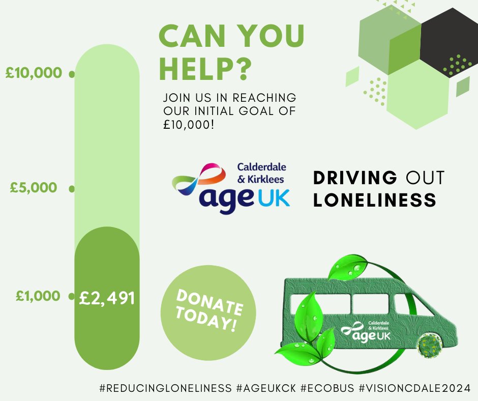 AgeUKCK's tweet photo. WE ARE CURRENTLY AT £2,491!
Can you help us reach our initial goal of £10,000 towards a new electric minibus?
https://t.co/3ZB3ArjKSe
#reducingloneliness #ageukck #ecobus #visioncdale2024 https://t.co/OuaMGW59h7