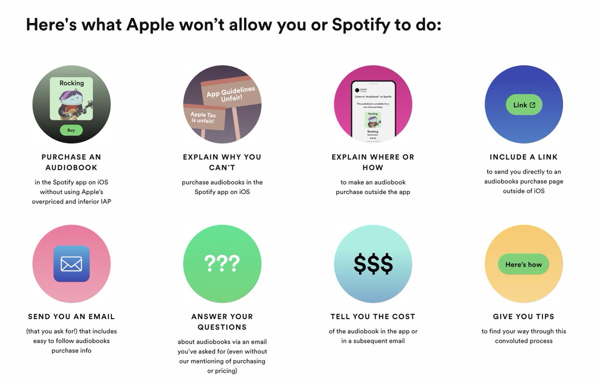 If you’re wondering why there was no Spotify iOS update in the last month, here’s why. timetoplayfair.com/audiobooks/