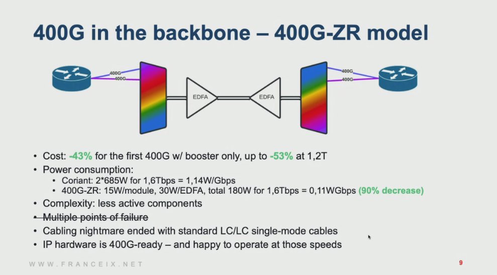 acontios_net's tweet photo. ... then, go 400G ZR with EDFA amplifier !
But its not automagic unfortunately :)
#ripe85 https://t.co/IsZIb66mAF