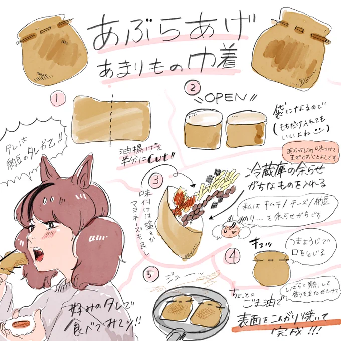 そんなわけで私もおすすめおつまみを投下します 