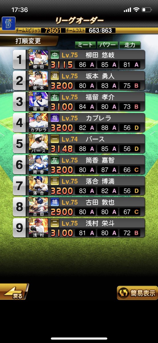 MAOMAOTT's tweet photo. 今まで組んできた打線の中でやっぱりこの打線が一番最高のオーダーです😆😆
福留孝介、カブレラ、バース、筒香嘉智、落合博満の並びたまらん。
＃プロスピA ＃プロスピベスト https://t.co/9TGDEwHB7g