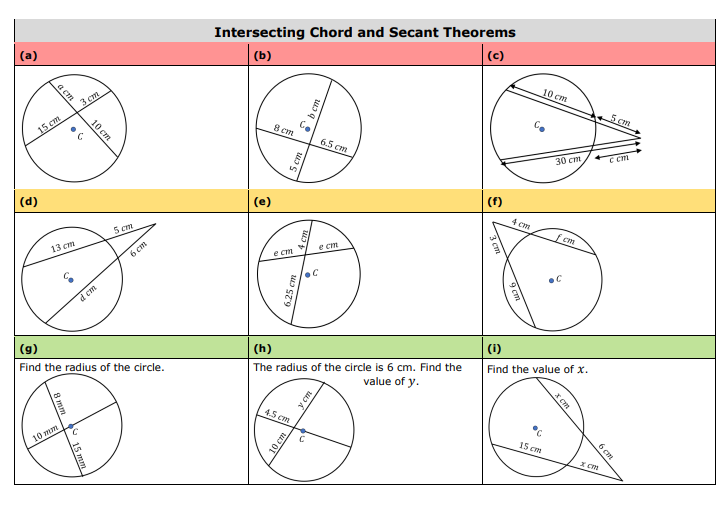 draustinmaths's tweet photo. Final batch of circle theorems resources. Hopefully something for everyone, including two activities to introduce some of the circle theorems through isosceles triangles, another mixed practice grid and, for the IGCSE folk, intersecting chord and secant theorems practice. Enjoy! https://t.co/w6TmpK4zQY