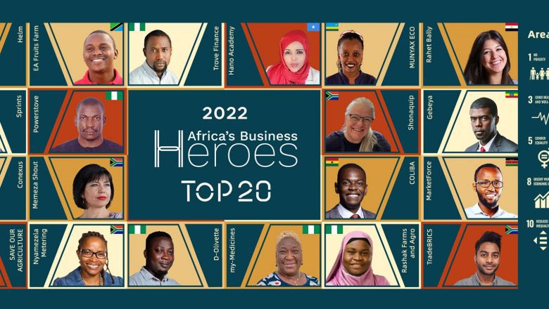 nanaswesda's tweet photo. Nigerians Flew Flag High as Five Tops Amongst ABH 20 Finalist Lien : https://t.co/keJB5ZDix7 https://t.co/zN4Id5KRsa
