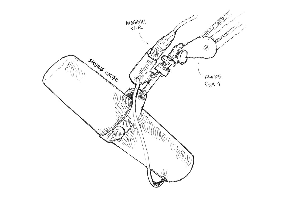 Getting_Simple's tweet image. Q&amp;amp;A with Nono — How to Start a Podcast

Apple podcasts.apple.com/us/podcast/69-…
Spotify open.spotify.com/episode/4CAsLa…
YouTube youtu.be/BkHl6W3hbSg