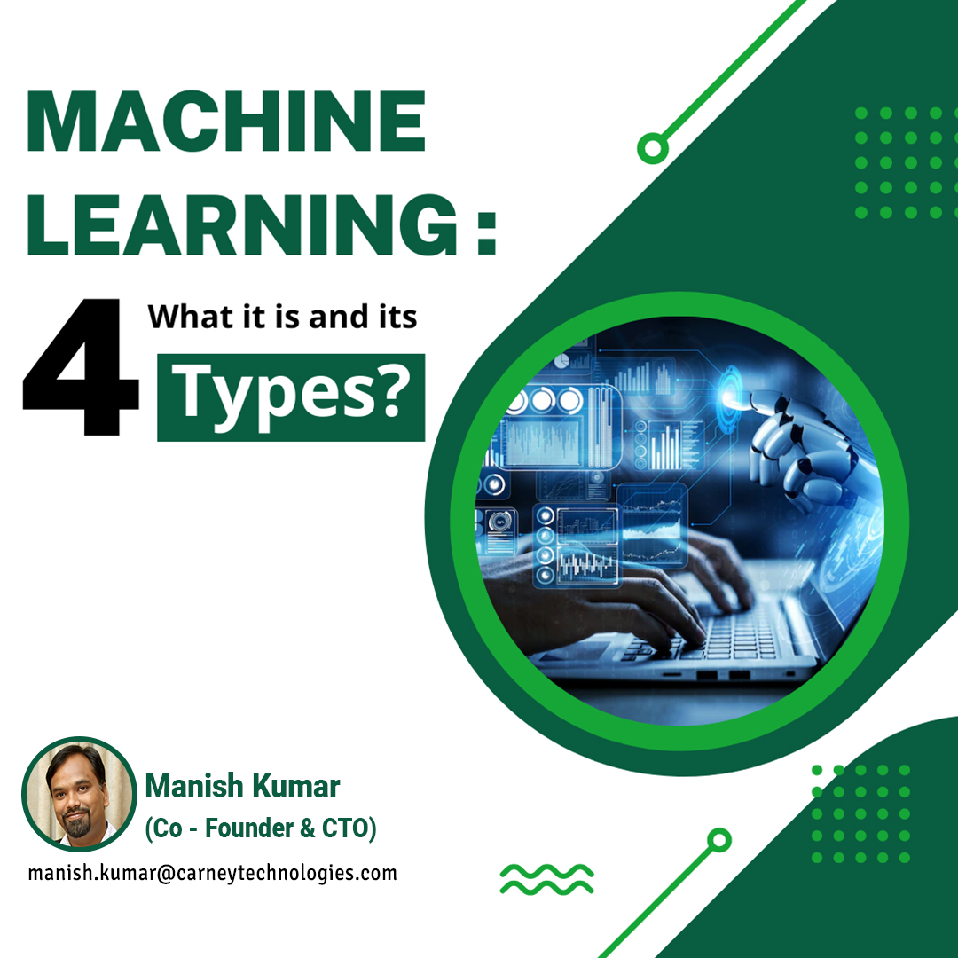 maniimt's tweet image. Modern-day organizations 𝐮𝐬𝐞 𝐀𝐈 𝐬𝐲𝐬𝐭𝐞𝐦𝐬 to conduct intricate tasks in a fashion that is close to how humans solve problems. Four categories of machine learning:
1. Supervised learning
2. Unsupervised learning
3. Reinforcement learning
4. Semi-supervised learning