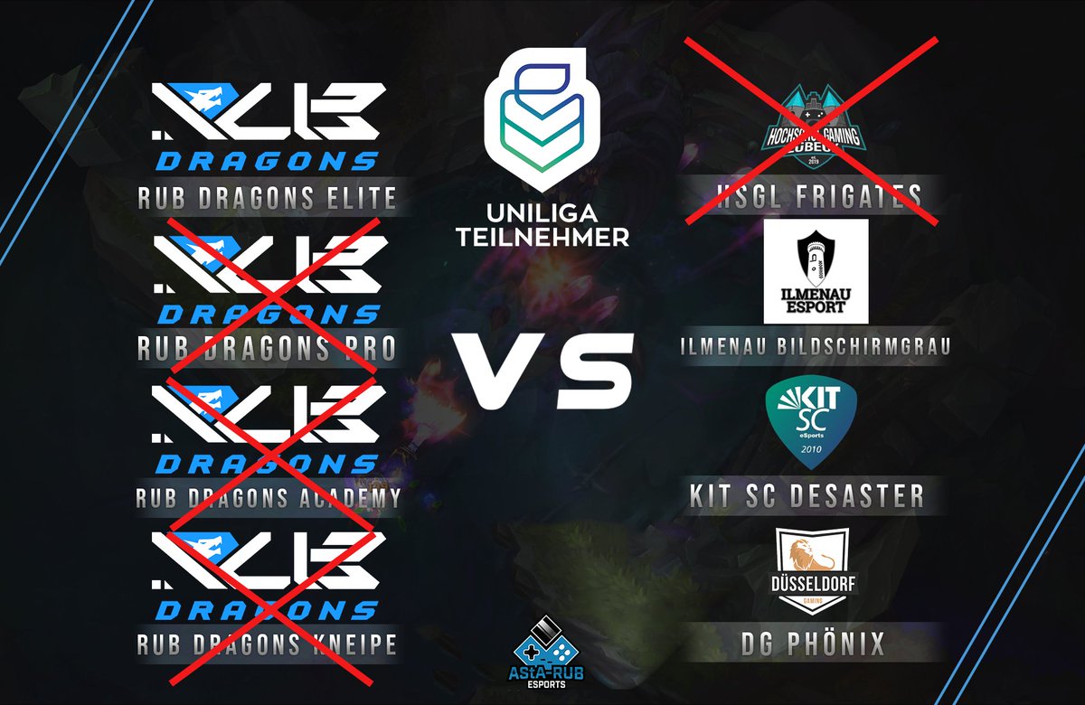 Ergebnisse der Matches:  

Elite vs @HsGamingLuebec  -> W 2:0
Pro vs <a href="/IlmenaueSport/">Ilmenau eSport</a> -> L 0:2
Academy vs <a href="/kitscesports/">KIT SC eSports</a>  -> L 0:2
Kneipe vs <a href="/ddorf_gaming/">Düsseldorf Gaming</a>  -> L 0:2

Leider kein guter Spieltag für unsere Dragons. Die Schlacht ist verloren doch die Season der <a href="/uniligaGG/">Uniliga</a>  geht weiter!