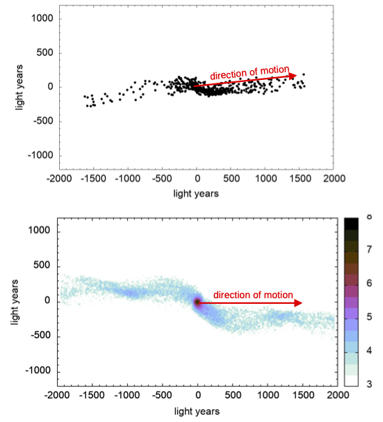 ESA Gaia tweet media