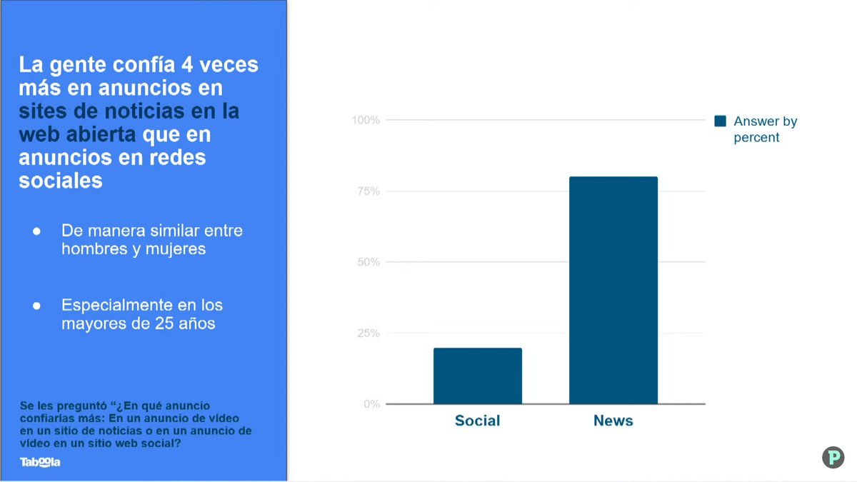 Mediaplus Equmedia tweet media