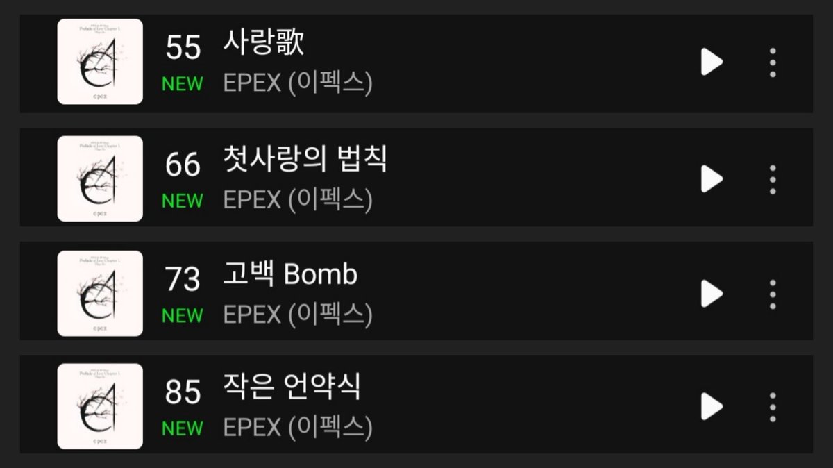 baekminland's tweet photo. MelOn Latest 24 Hits — 19:00 KST 

#55 Hymn to Love 🆕
#66 First Love's Law 🆕
#73 Love Bomb 🆕
#85 The Vow 🆕
#EPEX_PUPPYLOVE_TODAY
#이펙���_컴백했다_퍼피러브
#EPEX #이펙스 https://t.co/74wnFsfJXb